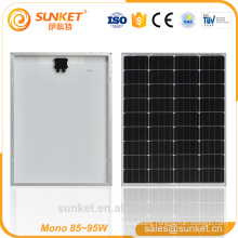 solar panel prices playstation m2